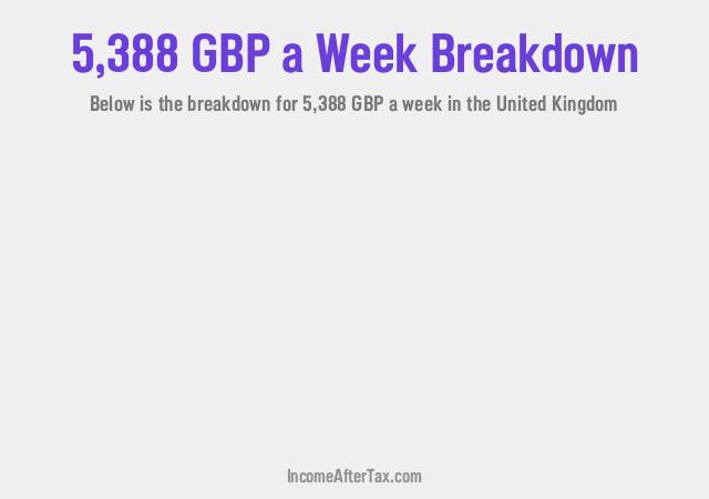 How much is £5,388 a Week After Tax in the United Kingdom?