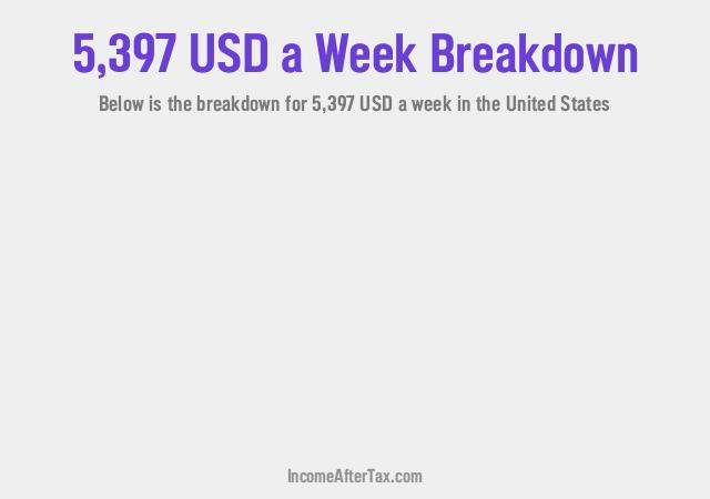 How much is $5,397 a Week After Tax in the United States?