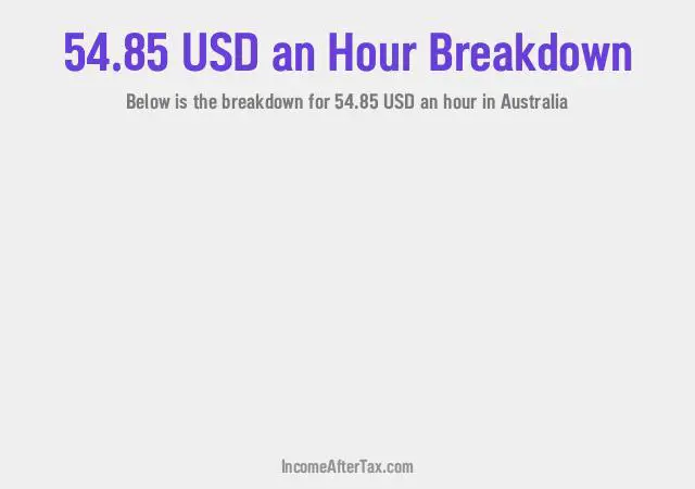 How much is $54.85 an Hour After Tax in Australia?