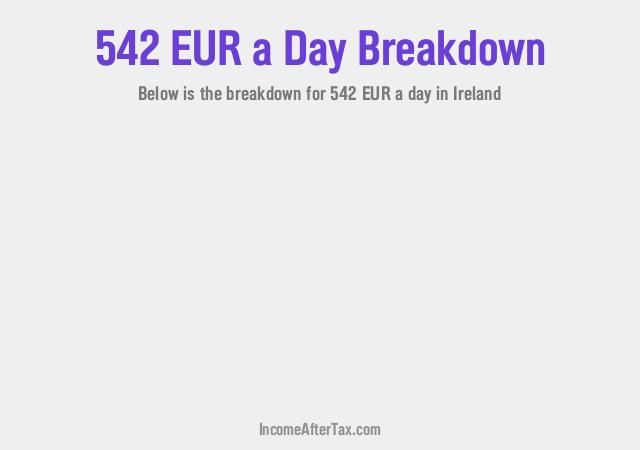 How much is €542 a Day After Tax in Ireland?