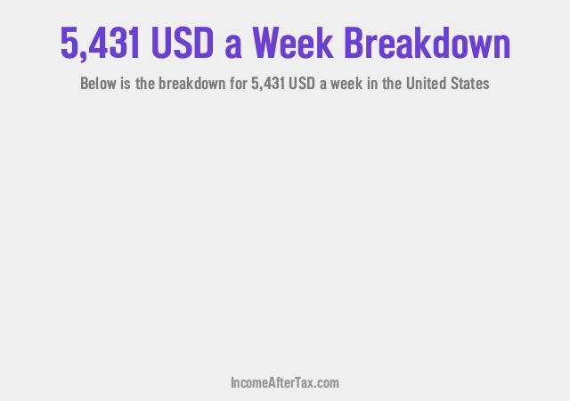 How much is $5,431 a Week After Tax in the United States?