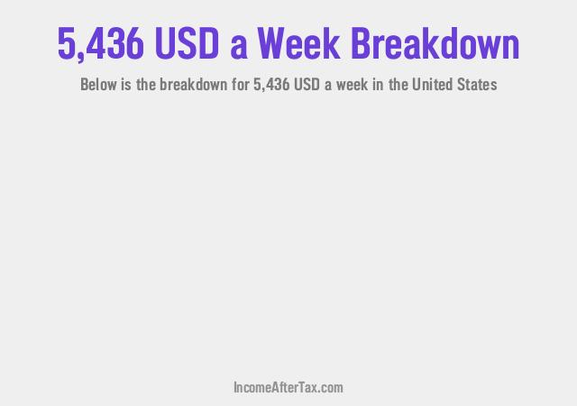 How much is $5,436 a Week After Tax in the United States?