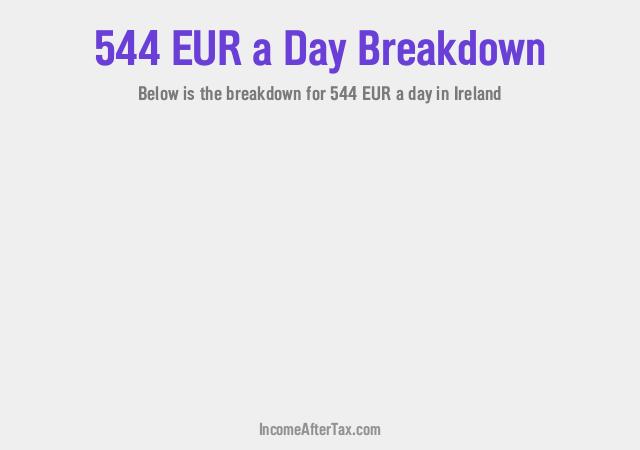 How much is €544 a Day After Tax in Ireland?