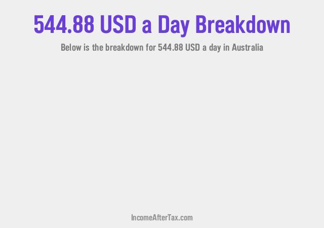 How much is $544.88 a Day After Tax in Australia?