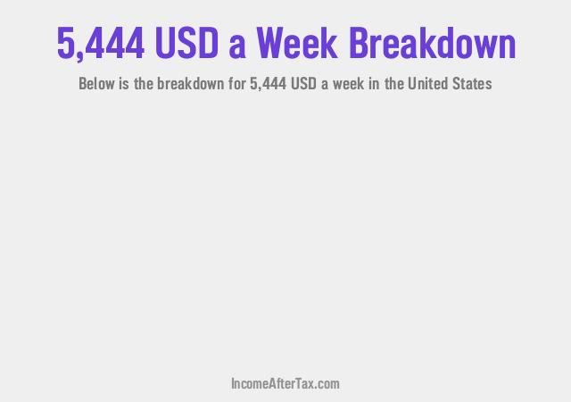 How much is $5,444 a Week After Tax in the United States?