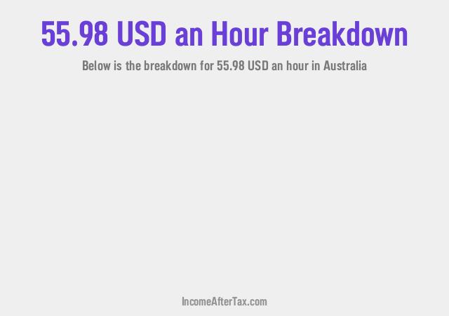 How much is $55.98 an Hour After Tax in Australia?