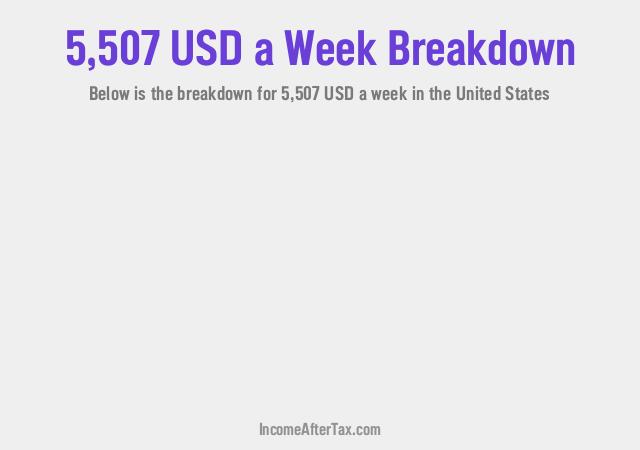 How much is $5,507 a Week After Tax in the United States?