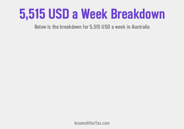 How much is $5,515 a Week After Tax in Australia?