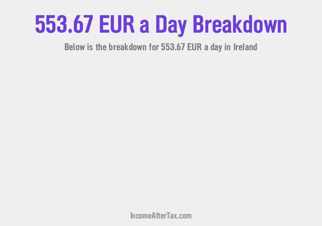 How much is €553.67 a Day After Tax in Ireland?