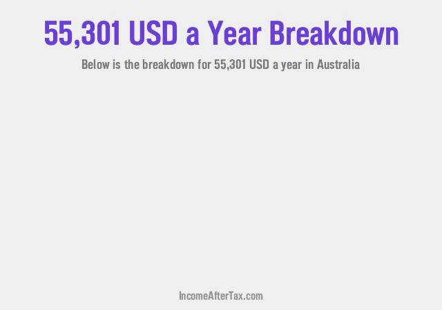 How much is $55,301 a Year After Tax in Australia?