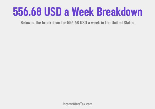How much is $556.68 a Week After Tax in the United States?