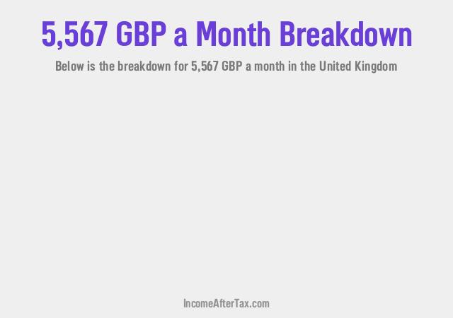 How much is £5,567 a Month After Tax in the United Kingdom?
