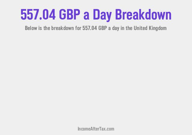 How much is £557.04 a Day After Tax in the United Kingdom?