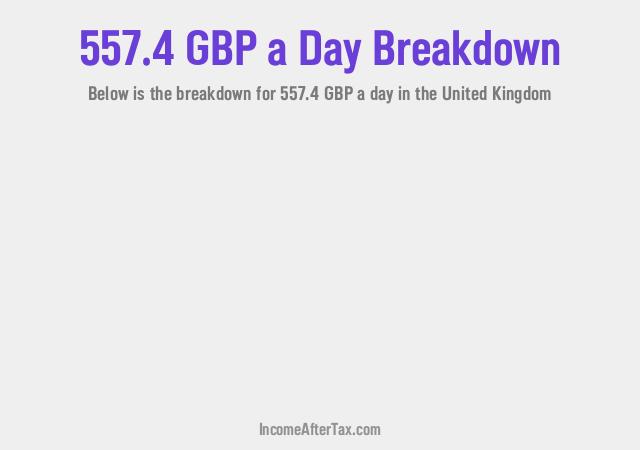 How much is £557.4 a Day After Tax in the United Kingdom?