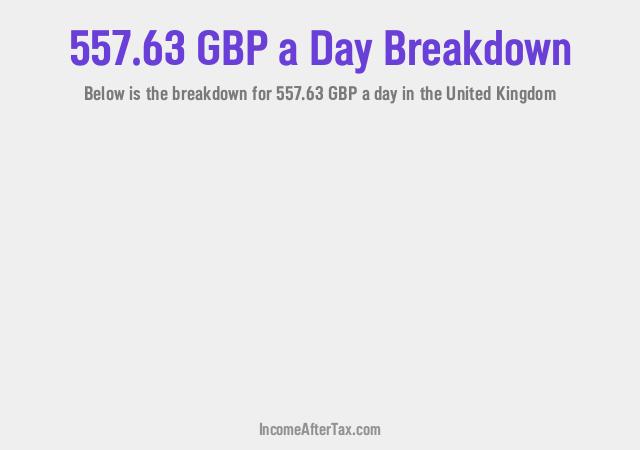 How much is £557.63 a Day After Tax in the United Kingdom?