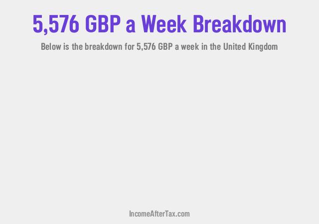 How much is £5,576 a Week After Tax in the United Kingdom?