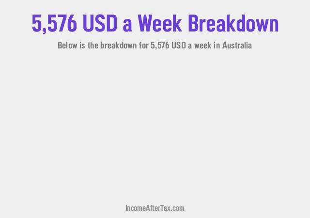 How much is $5,576 a Week After Tax in Australia?