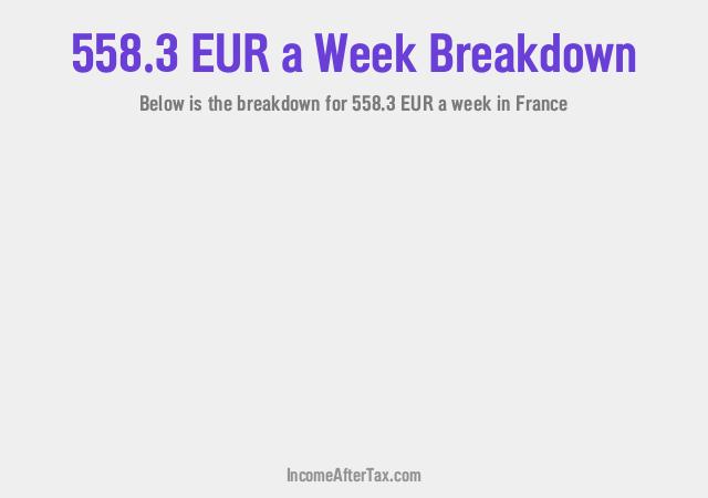 How much is €558.3 a Week After Tax in France?