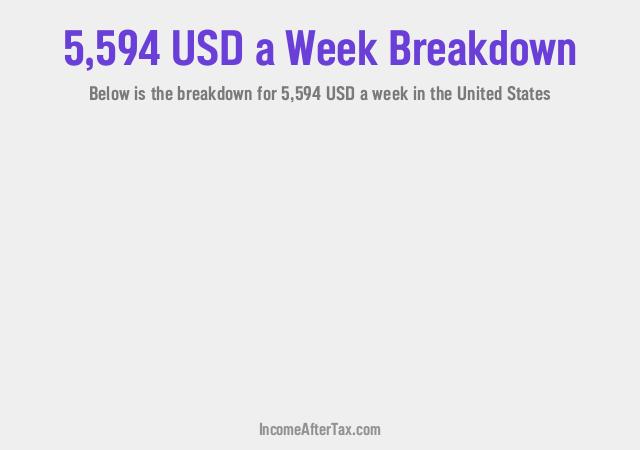 How much is $5,594 a Week After Tax in the United States?