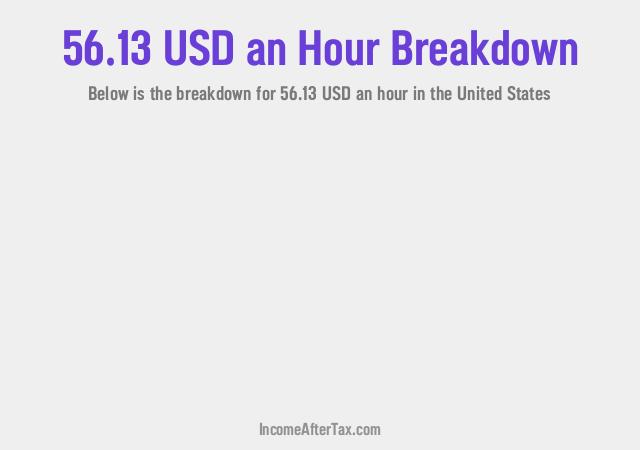 How much is $56.13 an Hour After Tax in the United States?