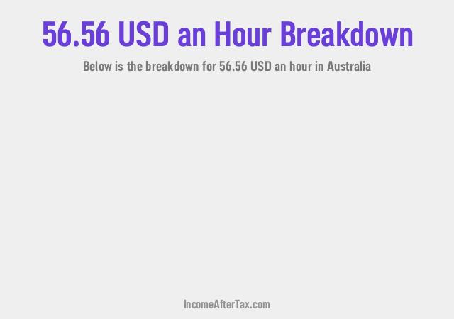 How much is $56.56 an Hour After Tax in Australia?