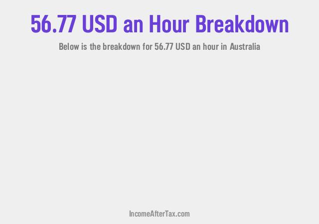 How much is $56.77 an Hour After Tax in Australia?