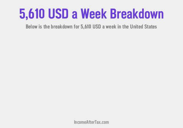 How much is $5,610 a Week After Tax in the United States?