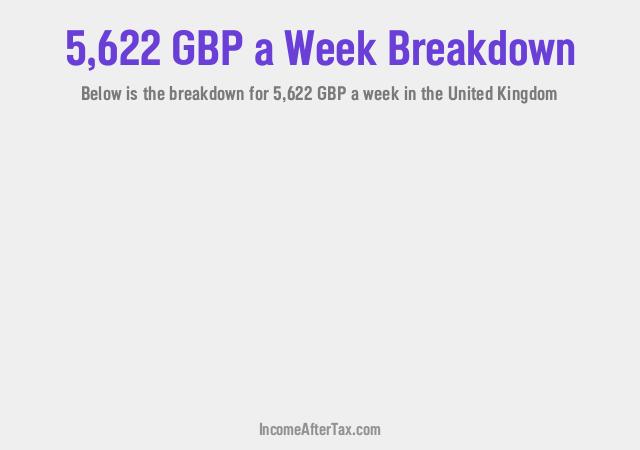 How much is £5,622 a Week After Tax in the United Kingdom?