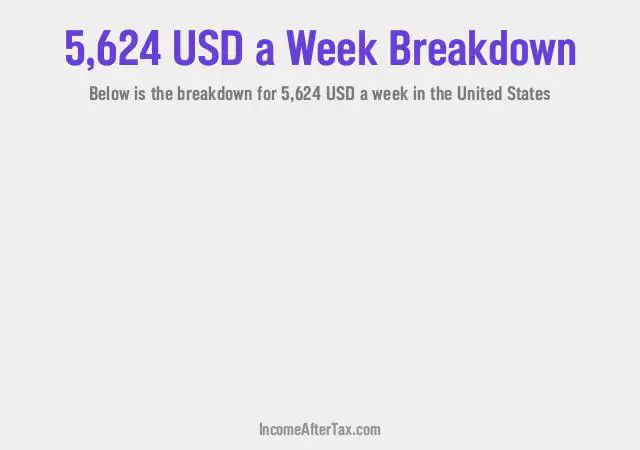 How much is $5,624 a Week After Tax in the United States?