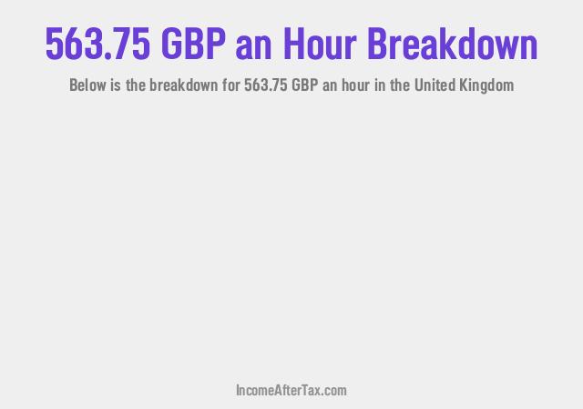 How much is £563.75 an Hour After Tax in the United Kingdom?