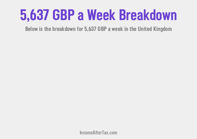 How much is £5,637 a Week After Tax in the United Kingdom?