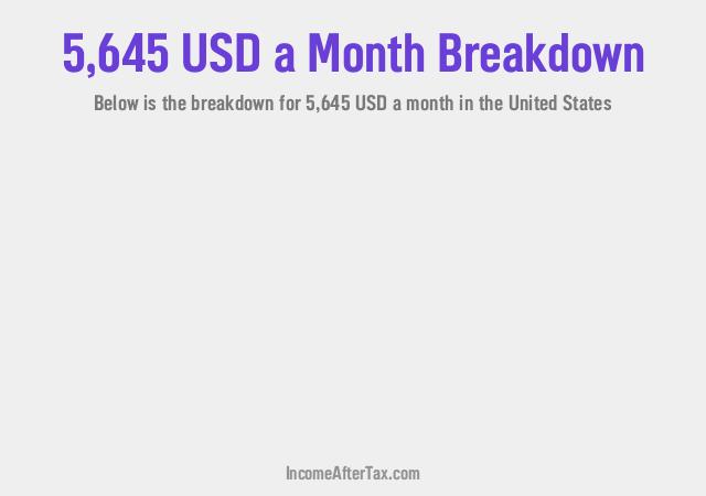 How much is $5,645 a Month After Tax in the United States?
