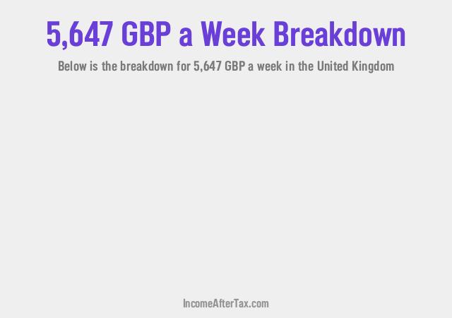 How much is £5,647 a Week After Tax in the United Kingdom?