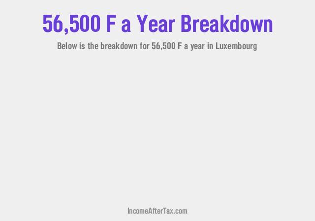 How much is F56,500 a Year After Tax in Luxembourg?