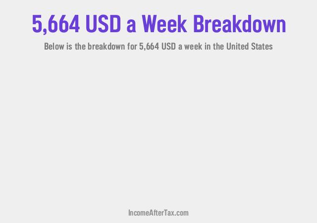 How much is $5,664 a Week After Tax in the United States?
