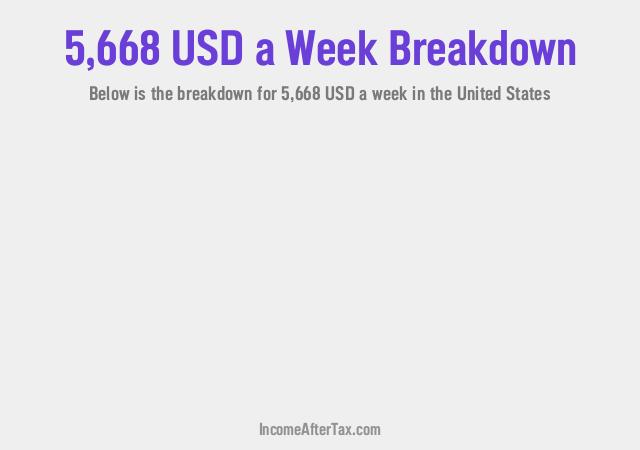 How much is $5,668 a Week After Tax in the United States?