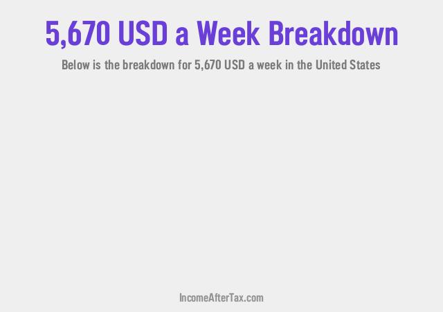 How much is $5,670 a Week After Tax in the United States?