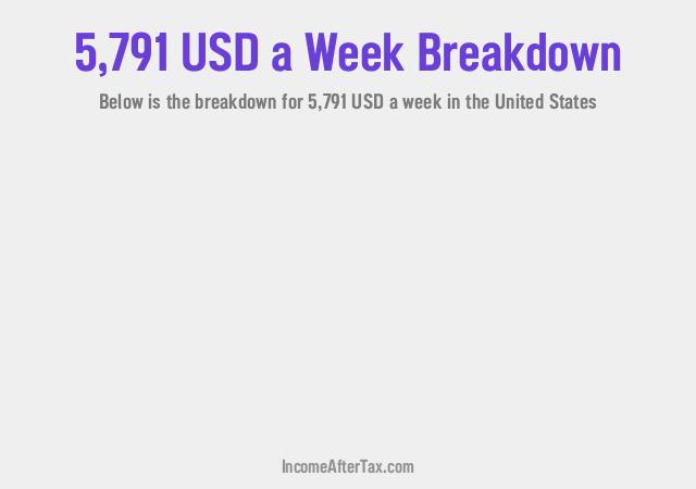 How much is $5,791 a Week After Tax in the United States?