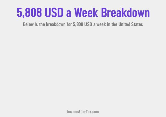 How much is $5,808 a Week After Tax in the United States?