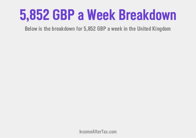 How much is £5,852 a Week After Tax in the United Kingdom?