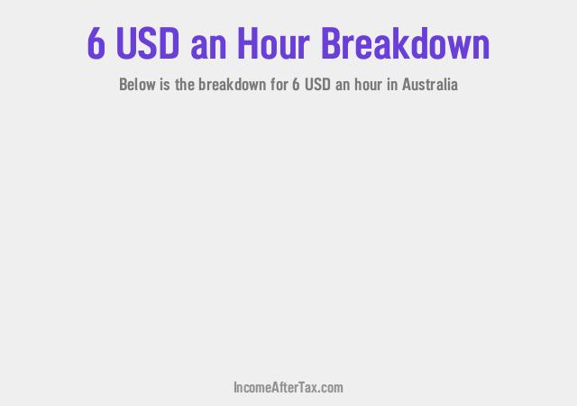 How much is $6 an Hour After Tax in Australia?