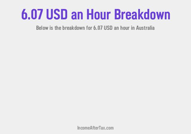 How much is $6.07 an Hour After Tax in Australia?