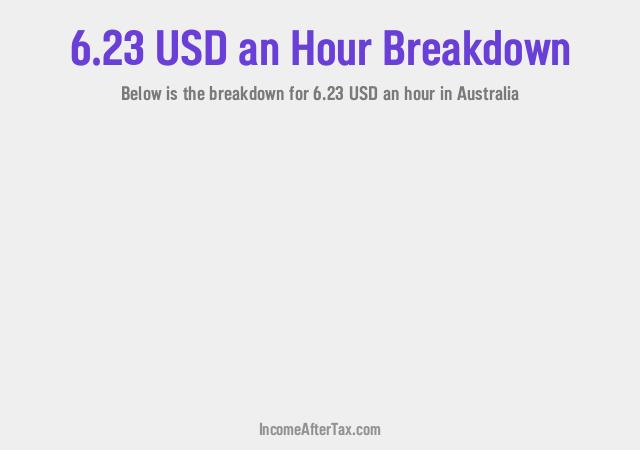 How much is $6.23 an Hour After Tax in Australia?