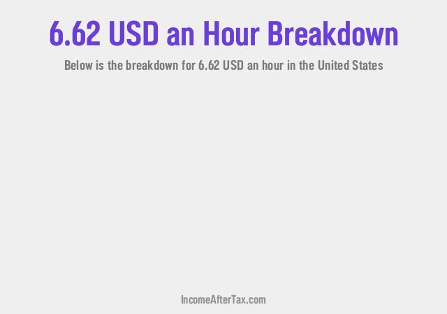 How much is $6.62 an Hour After Tax in the United States?