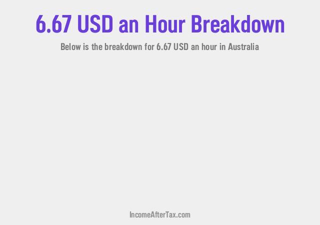 How much is $6.67 an Hour After Tax in Australia?