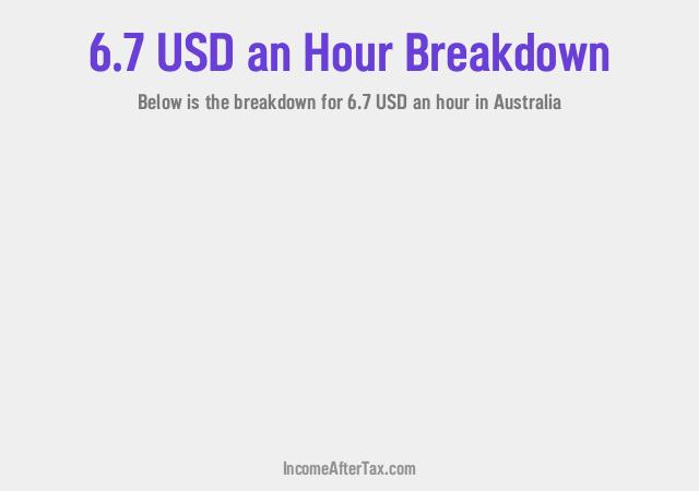 How much is $6.7 an Hour After Tax in Australia?