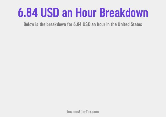 How much is $6.84 an Hour After Tax in the United States?