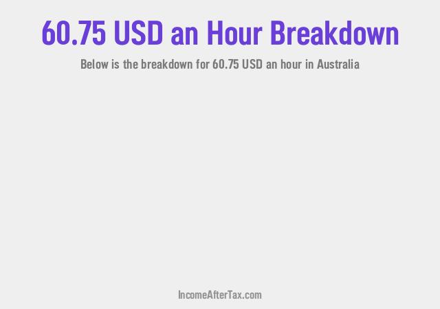 How much is $60.75 an Hour After Tax in Australia?