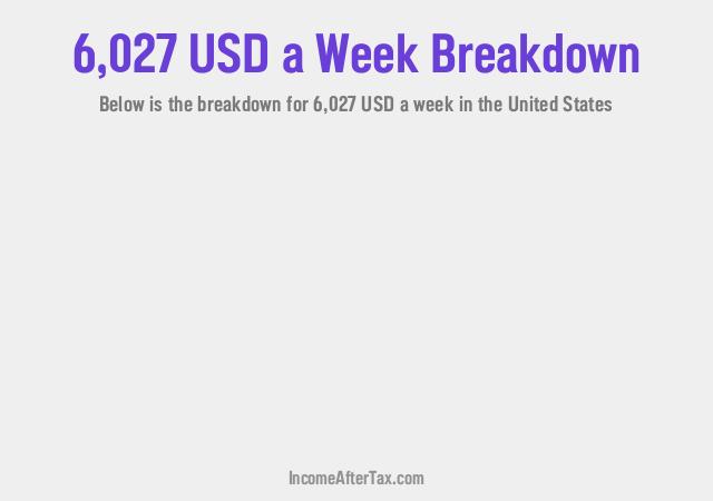 How much is $6,027 a Week After Tax in the United States?