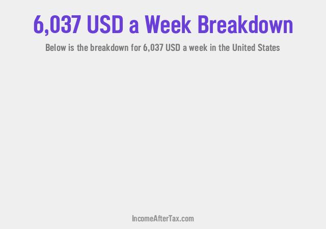 How much is $6,037 a Week After Tax in the United States?